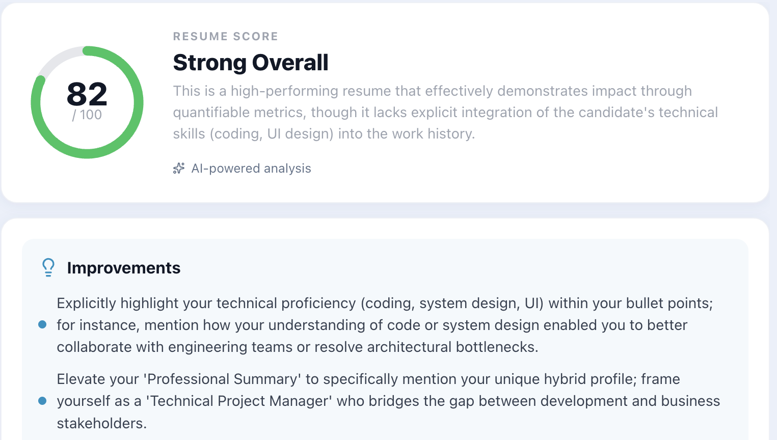 Resume analysis output